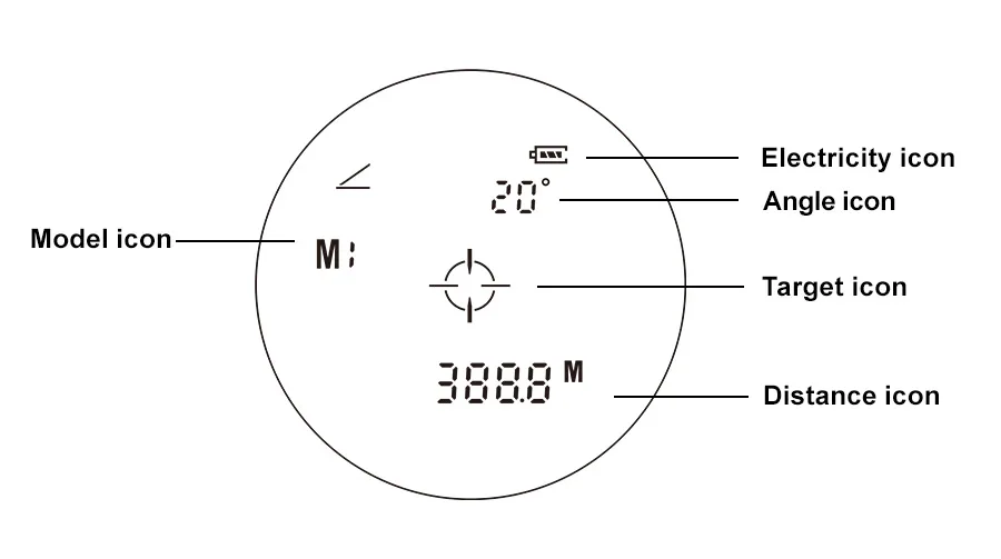 IMETER 600m/1000m Multifunction 6x22 Laser Range Finder Telescope for Hunting Distance Angle Height Speed Rangefinder