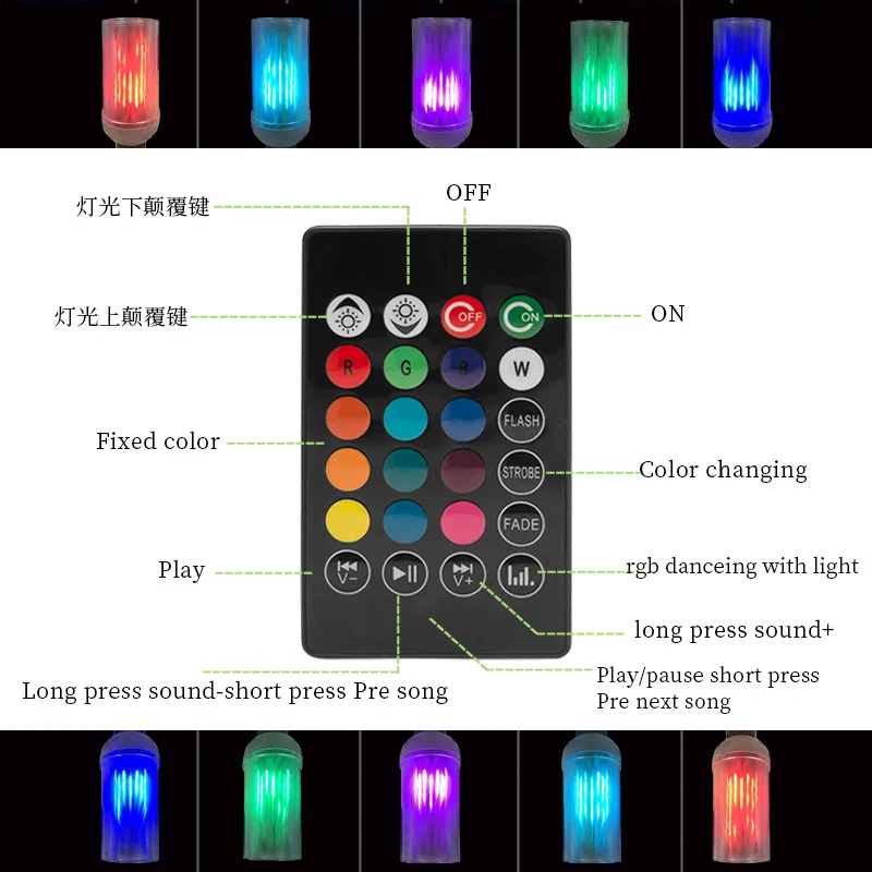 Смарт E27 8 Вт Светодиодный светильник RGB светильник Bluetooth аудио динамик светодиодный светильник лампа Музыка Воспроизведение Диммируемый Светильник с 24 клавишами дистанционного управления