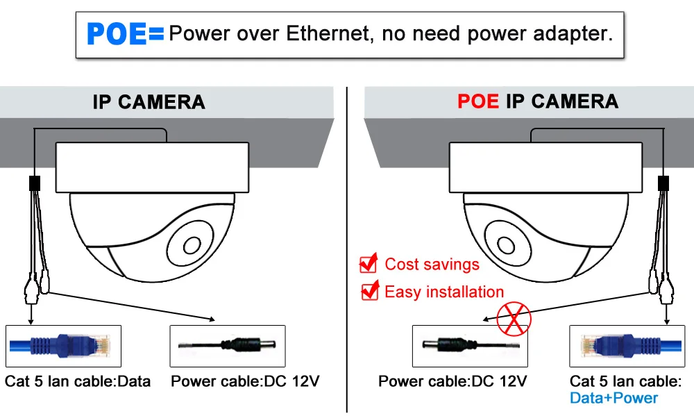 Wheezan мини-камера HD Безопасности 2MP Onvif H.265 камеры видеонаблюдения ip-камера 12 в 1080P аудио P2P ночного видения камеры видеонаблюдения для дома