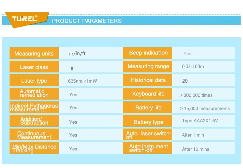 Tuirel T100 ручной 100 м/328ft/3937 дюймов лазерный дальномер измерительный прибор