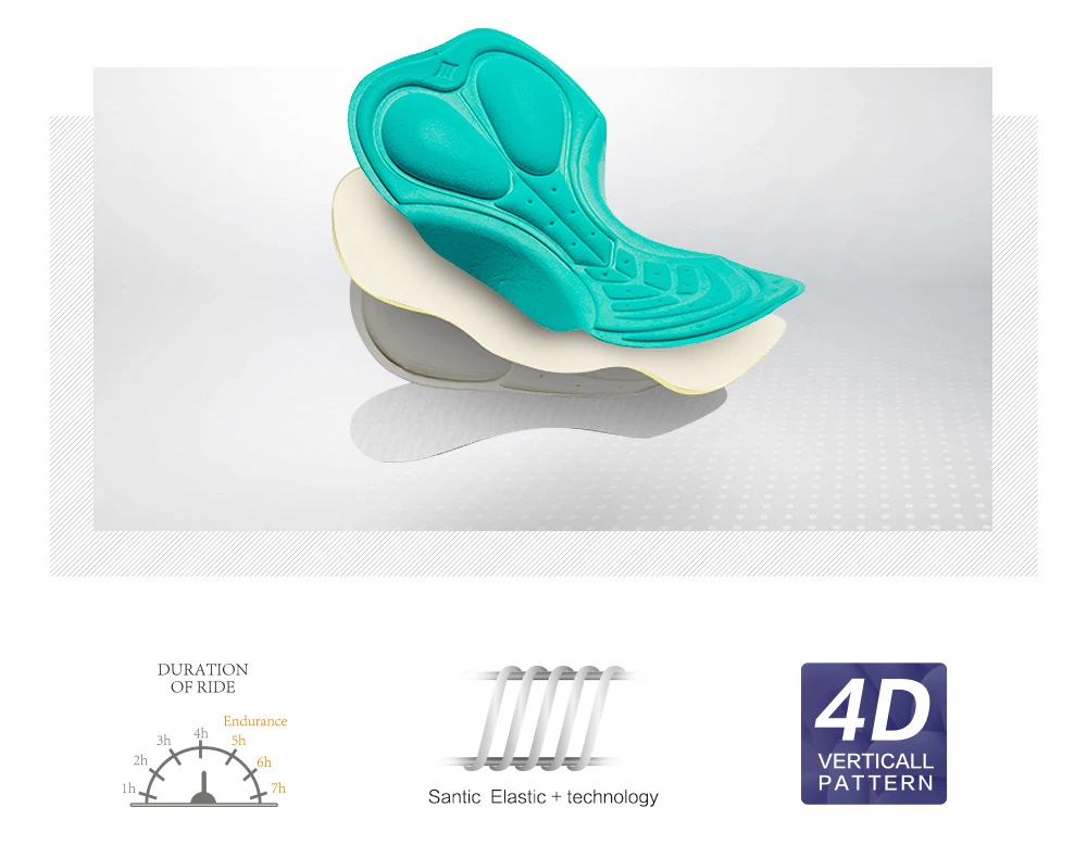 SANTIC шорты для катания на велосипеде велосипед антибактериальные дышащие под короткие костюмы 3D мягкий велосипед трусики для женщин