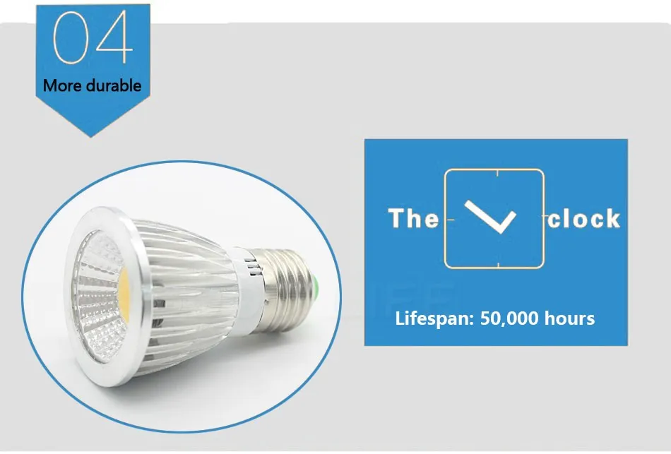 Самая низкая цена лампада Led E27 E14 GU10 COB светильник 9 Вт 12 Вт 15 Вт Bombillas Светодиодный точечный светильник Теплый Холодный белый MR16 12 В Светодиодная лампа гу 5,3 220 В