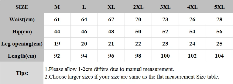 size
