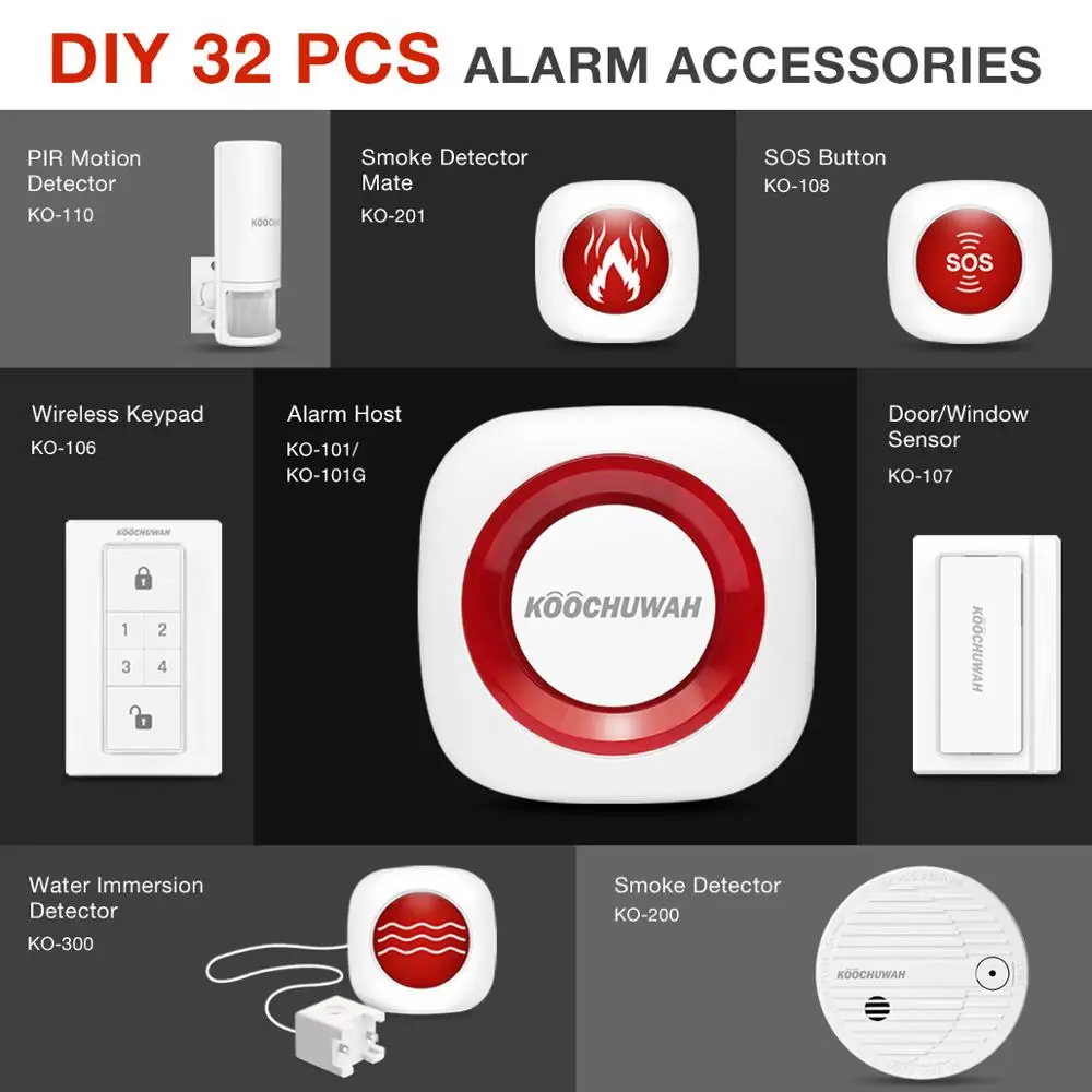 KOOCHUWAH Home GSM Security Alarm System DIY Home Security 2G Network Auto Dail and Send SMS 868MHZ Wireless Alarm Sensor