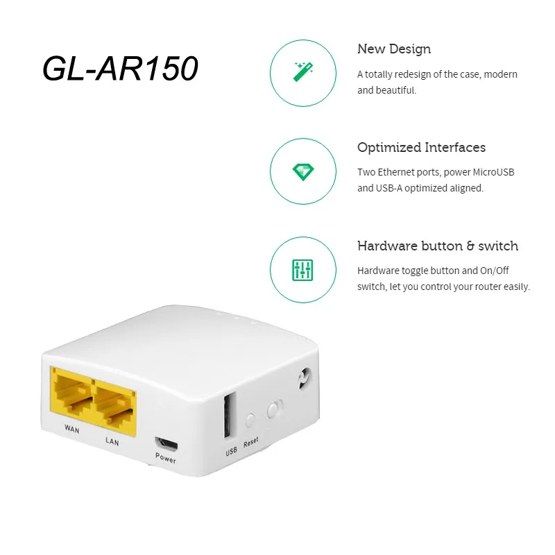 GL-AR150 AR9331 Смарт WiFi беспроводной маршрутизатор 150 Мбит/с повторитель прошивка OpenWRT внешняя внутренняя антенна поддержка POE Модуль