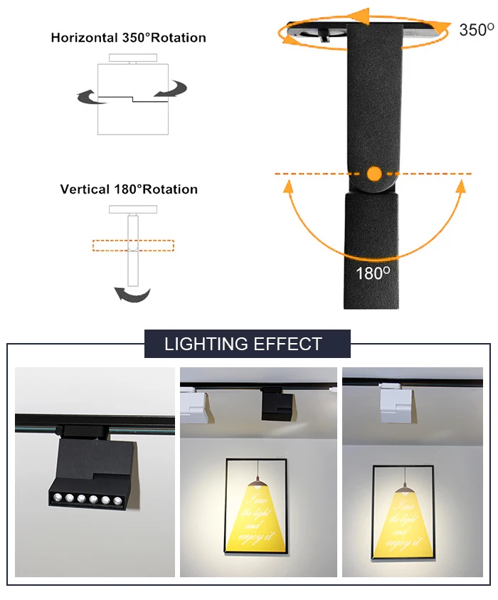 Светодиодный линейный Точечный светильник, 1 метр однофазный рельсовый Светодиодный линейный Точечный светильник, Трековый светильник для дома и коммерческого магазина