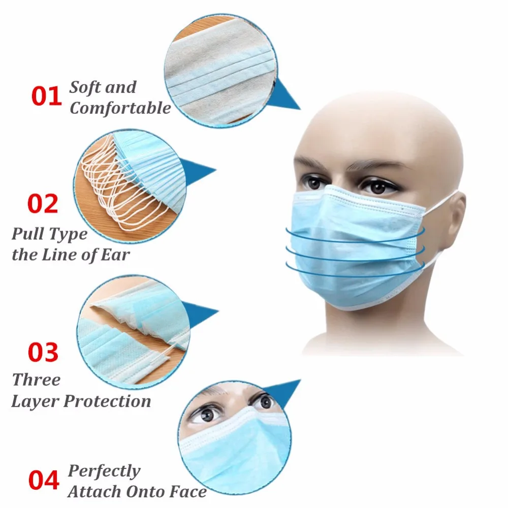 50 49 Ply 99 Procedure Fabric Disposable Woven Aliexpress zwzcyz Dust Us Pcs Non Mask Blue - masks 3 Surgical Face 50 49 Ply 99 Procedure Fabric Disposable Woven Aliexpress zwzcyz Dust Us Pcs Non Mask Blue - masks 3 Surgical Face