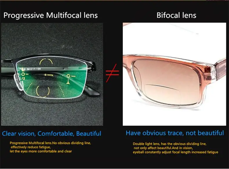 WEARKAPER TR90 близкие и дальние мульти-фокус очки для мужчин wo мужские смарт-зум прогрессивные очки для чтения Oculos De Grau 1,5 2,0 2,5 3,0
