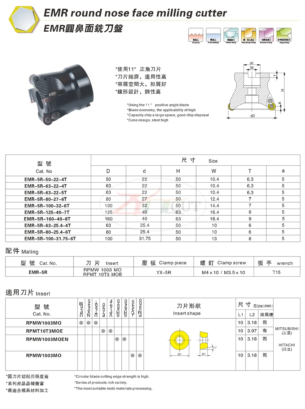EMR-6