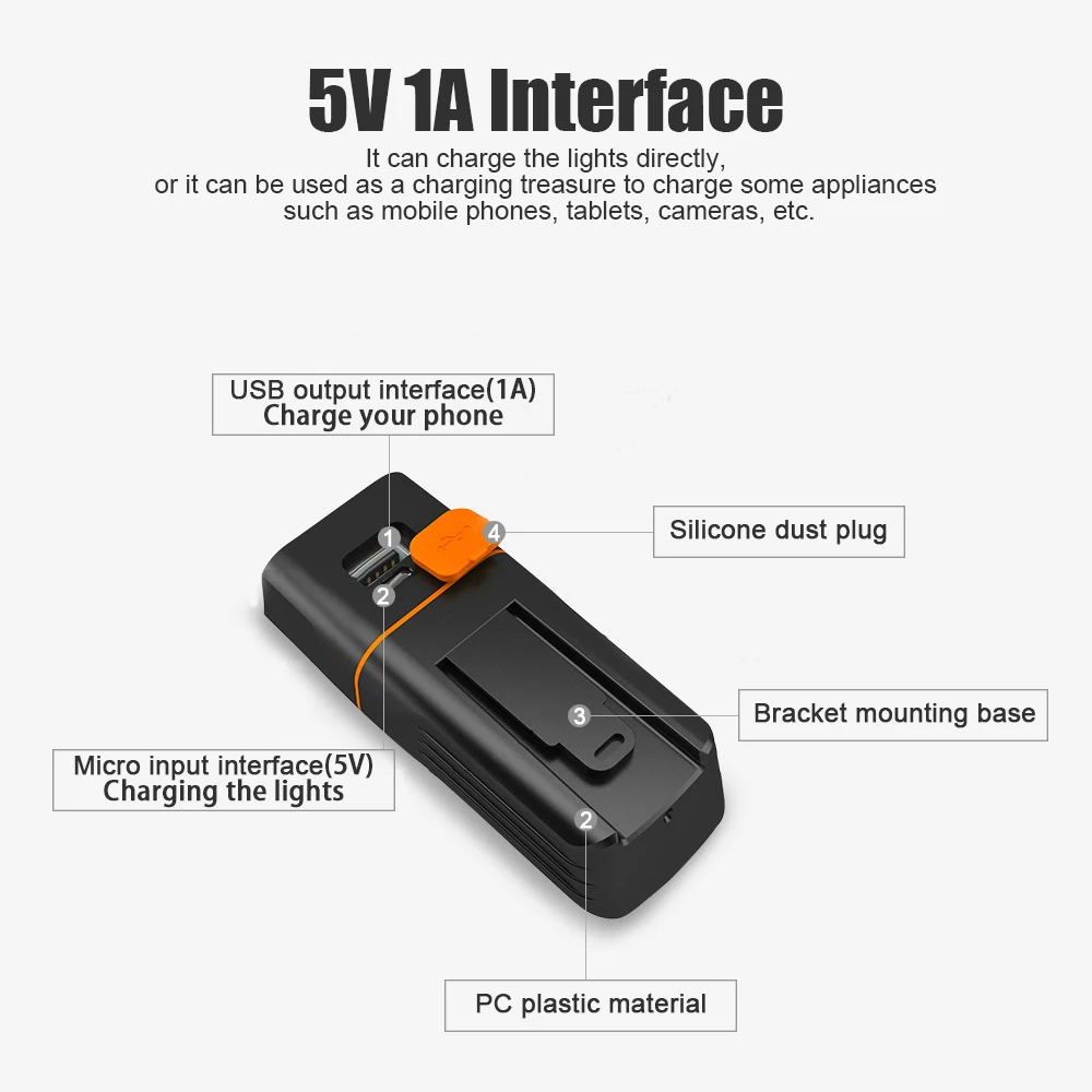 5V-1A