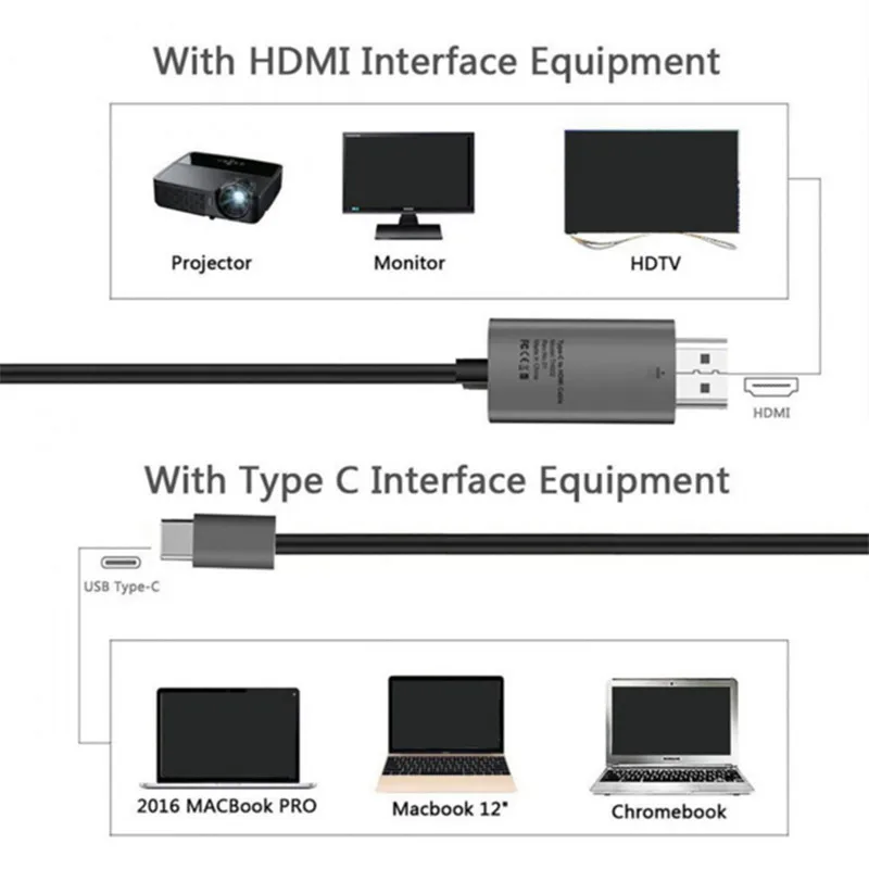Конвертер DOITOP 0 2 м/2 м USB3.1 Type C в HDMI 1080P 4K HDTV цифровой аудио видео кабель адаптер для