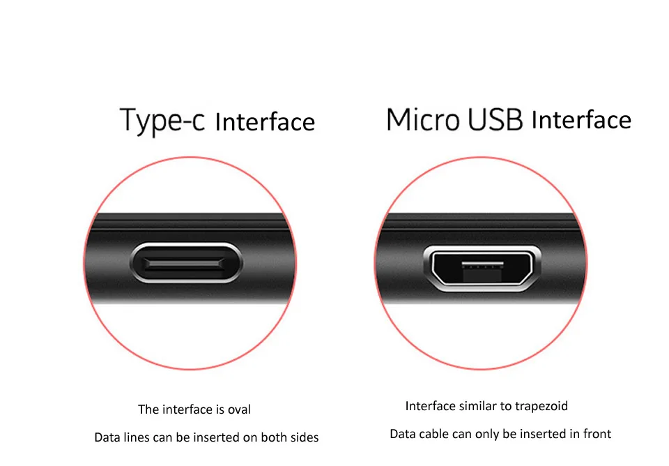 Портативный USB 3,1 Type C кард-ридер USB-C TF Micro SD OTG адаптер Type-C кард-ридер для Samsung Macbook Huawei LeTV