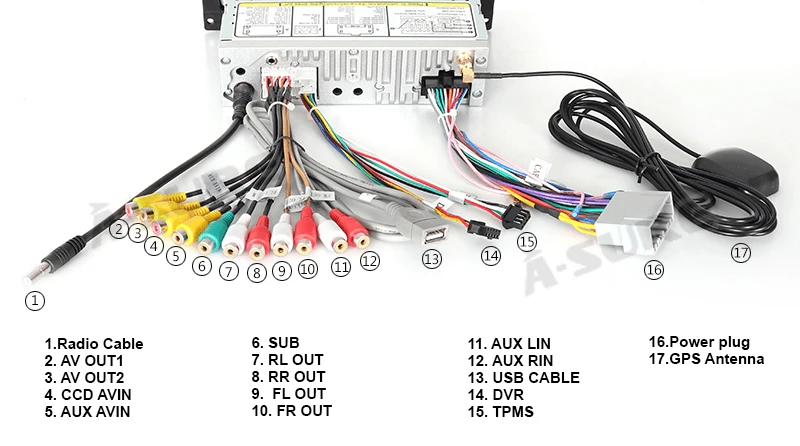 Flash Deal A-Sure 16GB ROM 4.3 Inch Android Radio GPS Car DVD Stereo Navigation For Jeep Grand Cherokee Jeep Wrangler 2003-2006 Mirrorlink 30 Flash Deal A-Sure 16GB ROM 4.3 Inch Android Radio GPS Car DVD Stereo Navigation For Jeep Grand Cherokee Jeep Wrangler 2003-2006 Mirrorlink 30