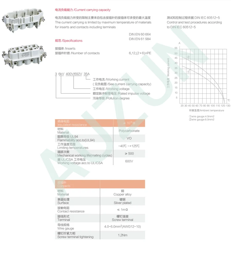 H32B-HSB-012-1 измерительная линия shuangkou 12 core 35 a 500V большой ток тяжелый воздух разъем винт ноги