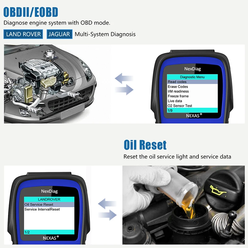 Nexas ND602 OBD2 диагностический сканер для Jaguar Land Rover для Range Rover Discovery freelander Defener OBD 2 инструмент автоматического сканирования