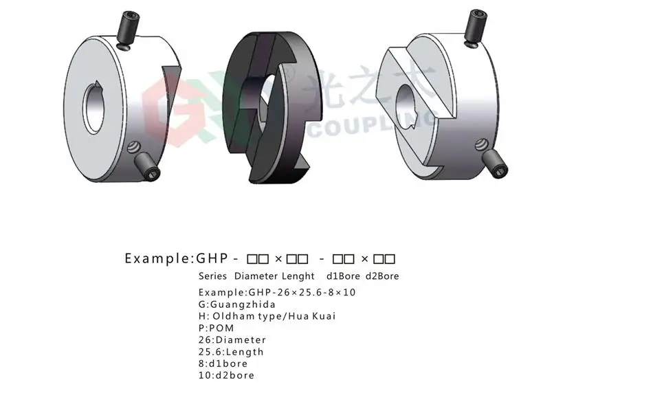 GHP -2