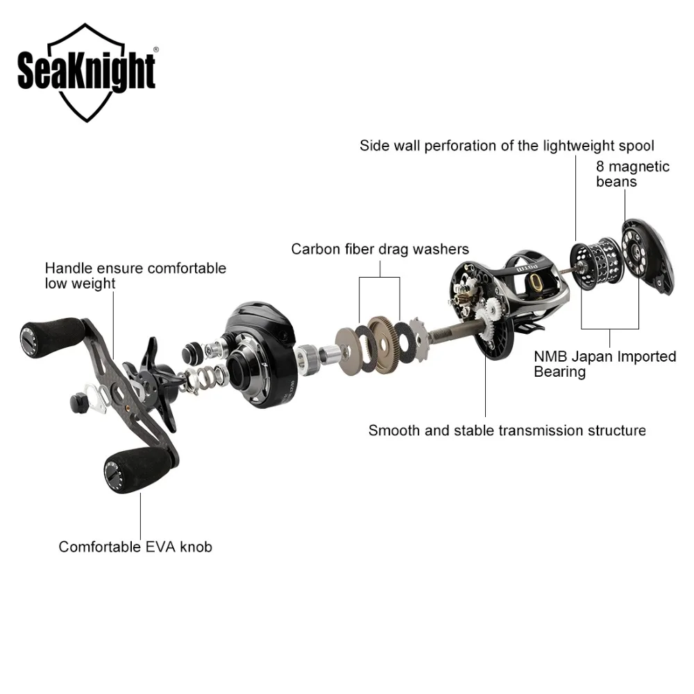 SeaKnight POTM Рыболовная катушка для приманки 7,6: 1 12BB 5 кг Drag 155 г, супер светильник, Рыболовная катушка C60, углеродное волокно, Пресноводная Рыбалка