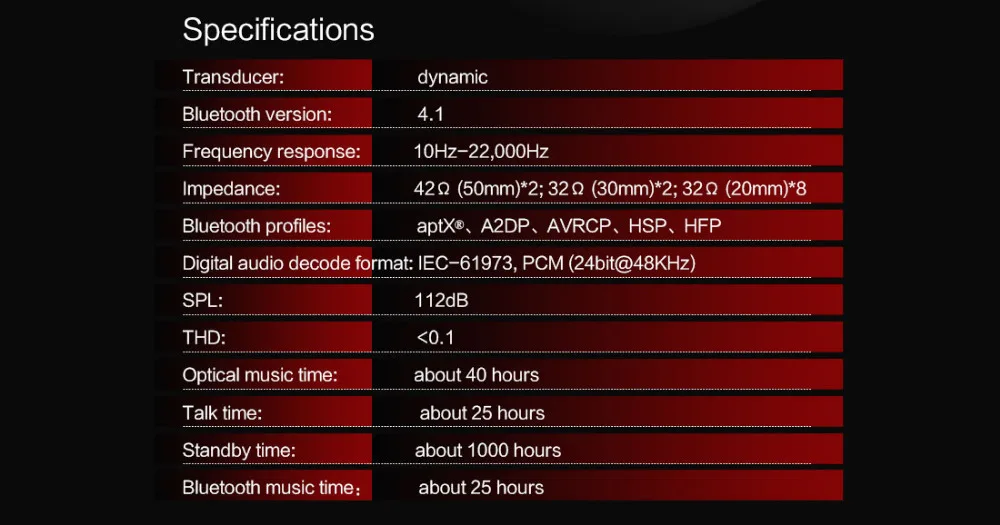 частота блютуз. частоты вай фай 5ггц. частота bluetooth. частотный диапазон 2. частота bluetooth.
