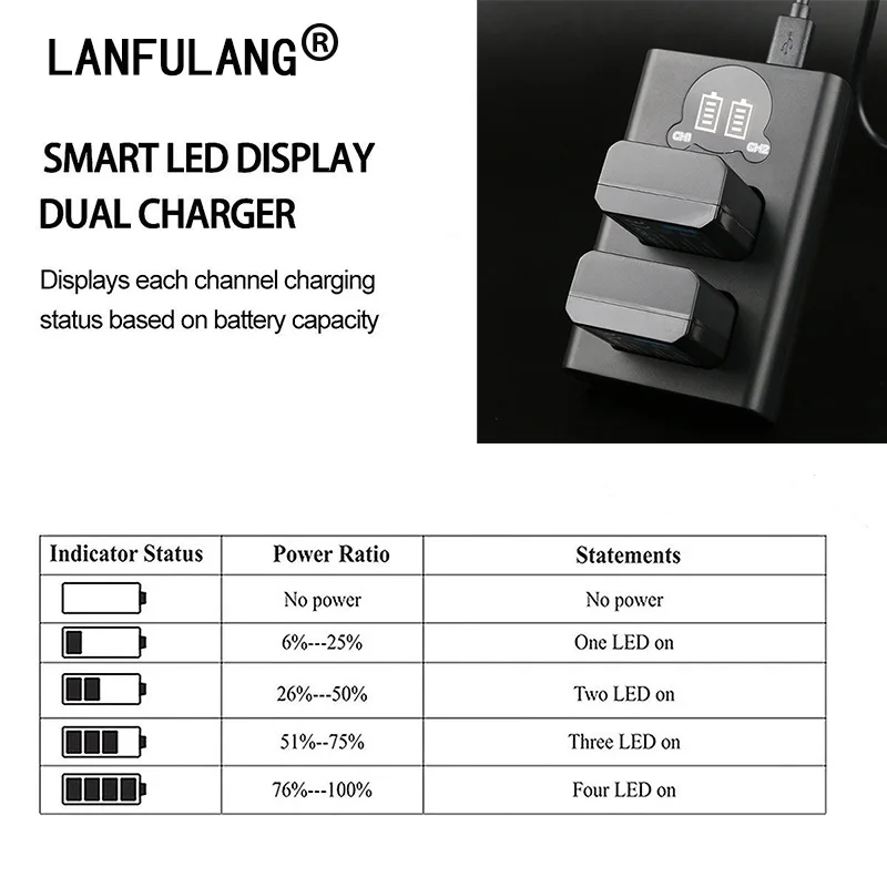 LANFULANG EN-EL15 EN-EL15A Dual lcd USB зарядное устройство совместимо с Nikon D610, D800, D850, D600, D800e, D810a, D500