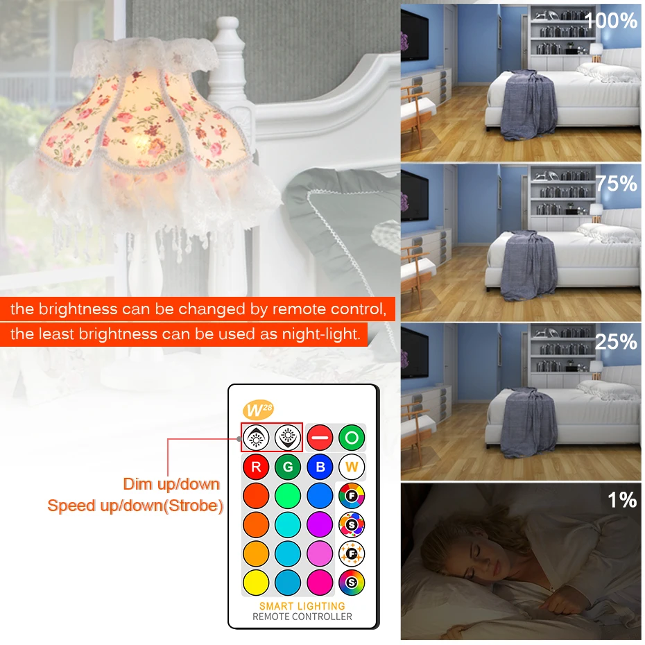 1 шт./4 светодиодный т. светодиодные лампы RGB GU10 110 В 220 RGBWW|Светодиодные и трубки| |