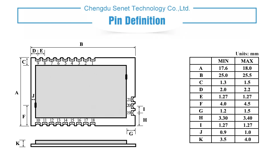 E19-433MS100 LoRa SX1278 (6)