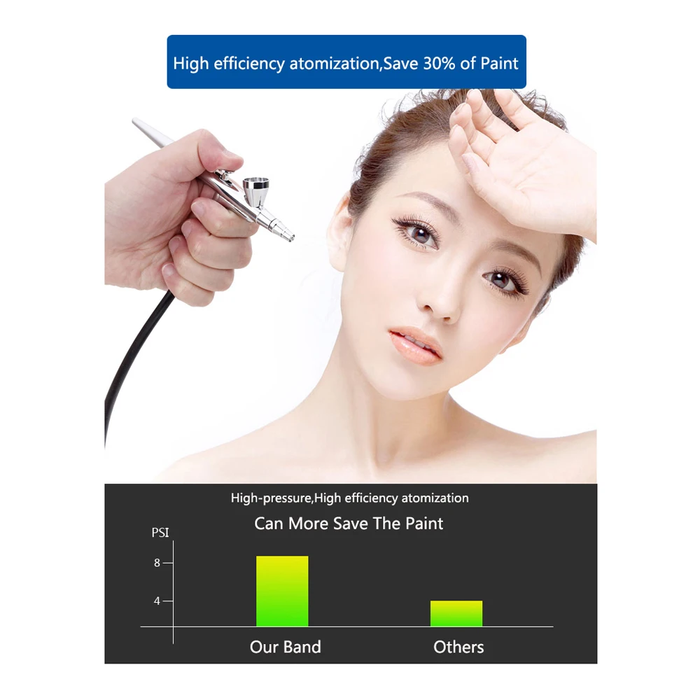  Air Brush Compressor Airbrush 0.4mm Needle Art Kit Set for Body Paint Makeup Craft Toy Models airbr