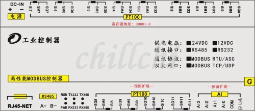 Высокоточный модуль сбора температуры PT100 8 дорог Ethernet + двойной последовательный