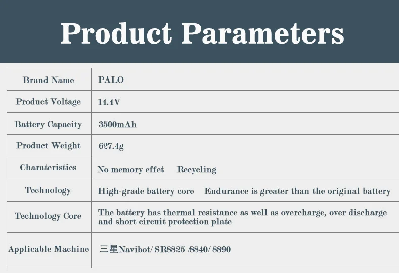 PALO 14,4 V 3500mAh nimh аккумуляторная батарея для samsung Navibot SR8825 SR8840 SR8845 8890 VCR8730 SR8750 Аккумулятор для пылесоса