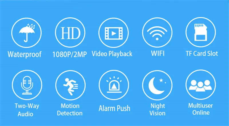Solar WIFI 1080P IP Camera (2)