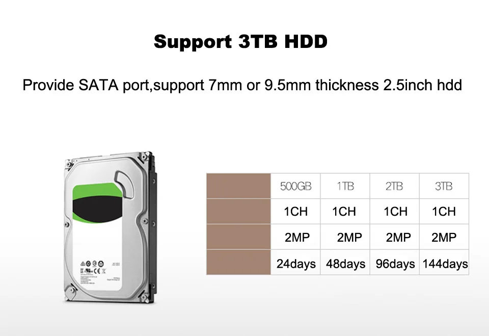 XM 2CH 360 панорамный светильник, лампа 3MP wifi, беспроводная система NVR, 4 шт., 5MP, инфракрасный P2P, беспроводной интернет, IP CCTV, камера безопасности, комплект