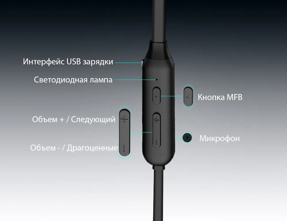 Dacom в ухо синий зуб беспроводные наушники Audifonos Bluetooth наушники активный шумоподавление Гарнитура Спорт с микрофоном