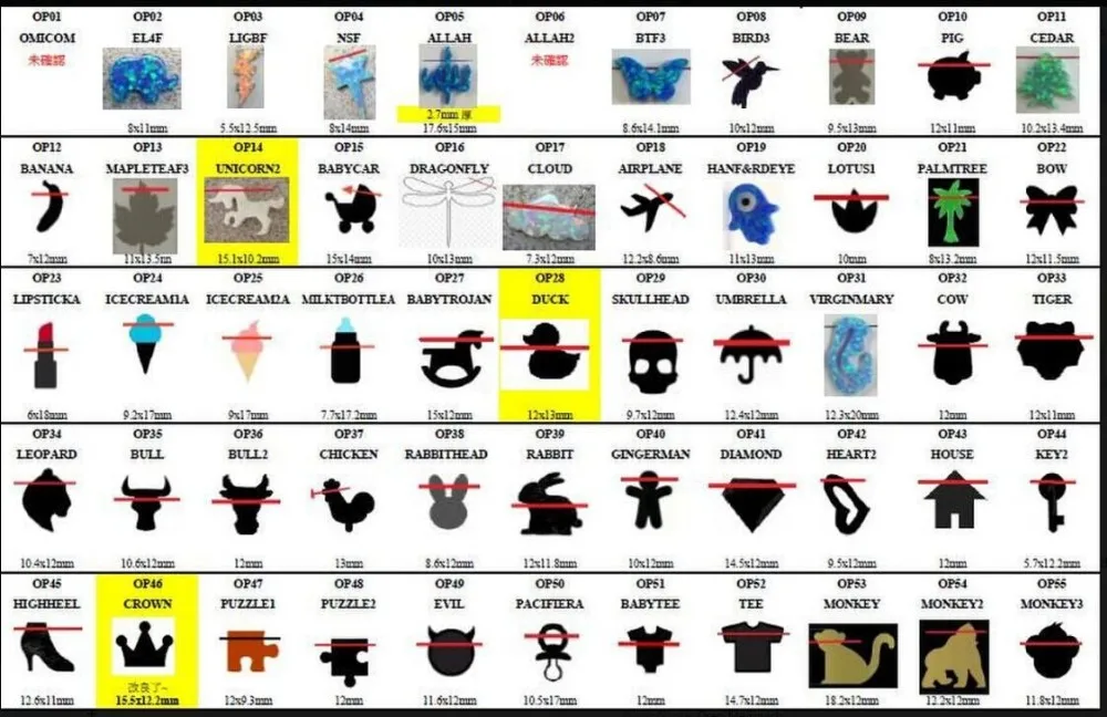new shape chart