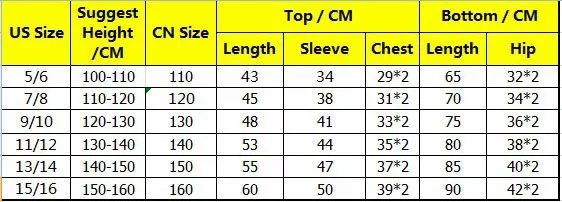 size