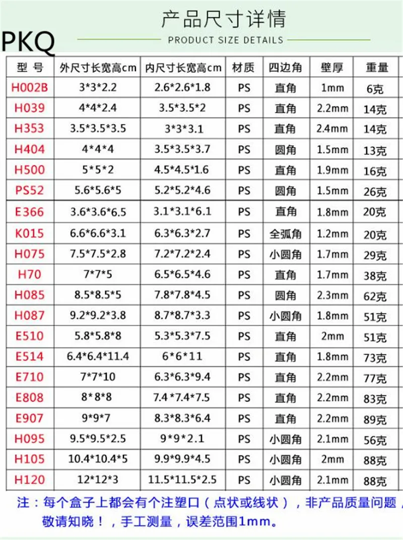 20 шт./лот, Квадратные прозрачные пластиковые коробки для хранения ювелирных изделий, 8x8x8 см, прозрачная пластиковая подарочная коробка, коробки для конфет для свадебной вечеринки