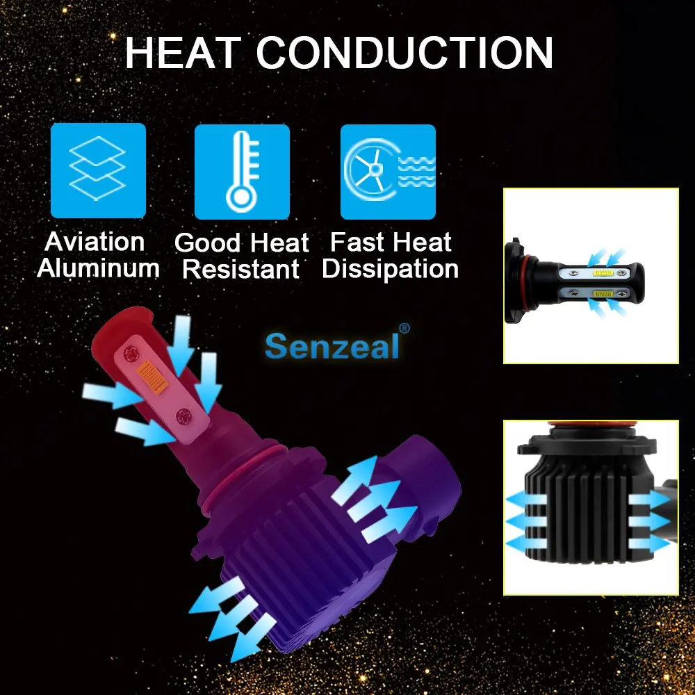 SENZEAL 2x CSP Led Canbus автомобильные лампы для фар машины H7 H8 H11 H4 9005 9006 превосходный яркий 10000лм 100 Вт 6500 к ходовая автомобильная лампа