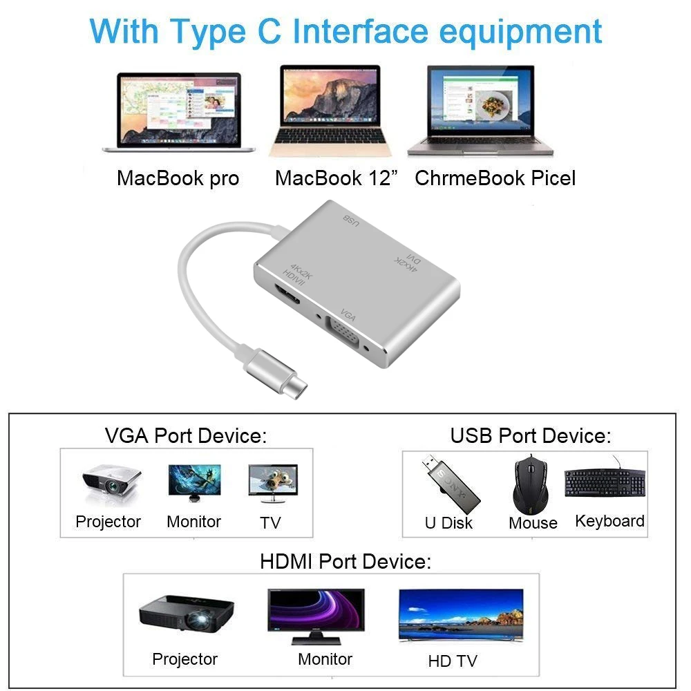 Кабель адаптер KEBIDU 4 в 1 USB 3 C Type к HDMI VGA DVI 0 для ноутбука Apple разветвитель
