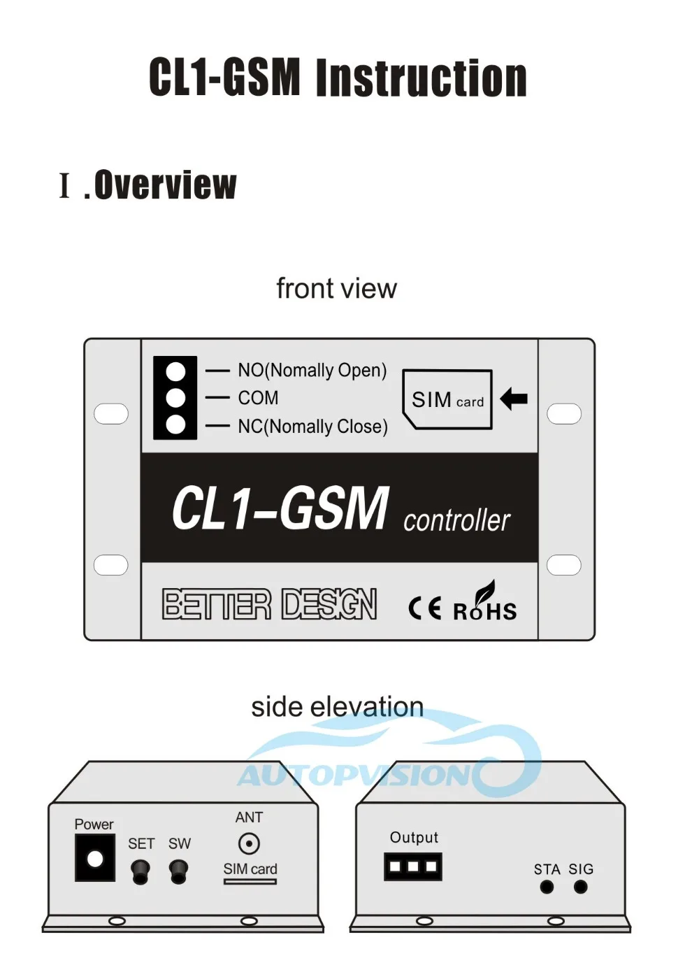 CL1-GSM беспроводной пульт дистанционного управления GSM& SMS смарт-переключатель розетка для домашней безопасности ворота барьер затвора гаражная дверь открывалка