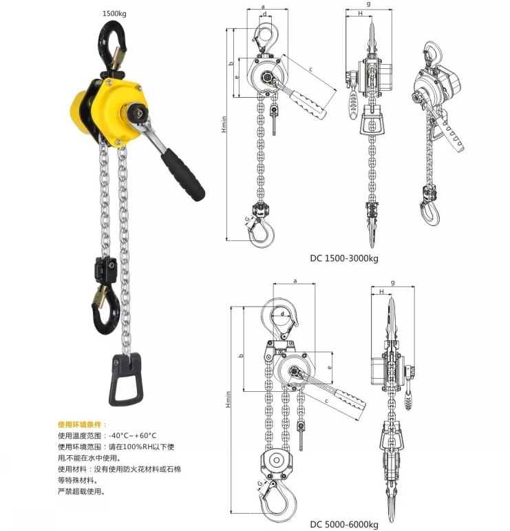 250-500kgx3-6m мини подъемный рычаг цепной тали с сумкой, сертификат CE, портативный ручной рычаг блок крана