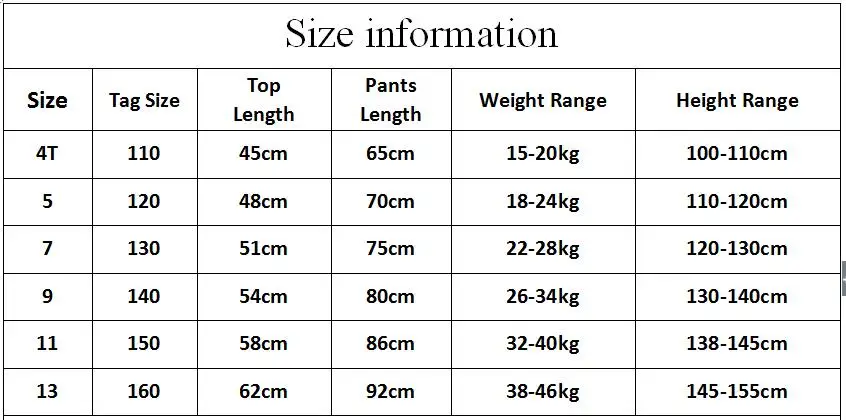 size