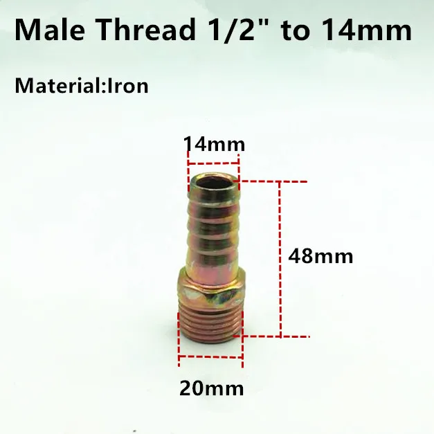 4-14mm 