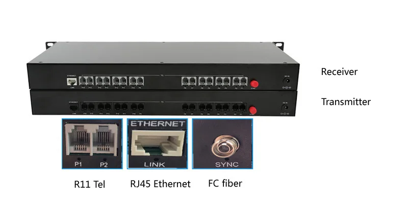 16 канал PCM голос телефон Волокно Оптические медиаконвертеры с 10/100 M Ethernet FC одномодового волокна в 20 км, 1U шасси