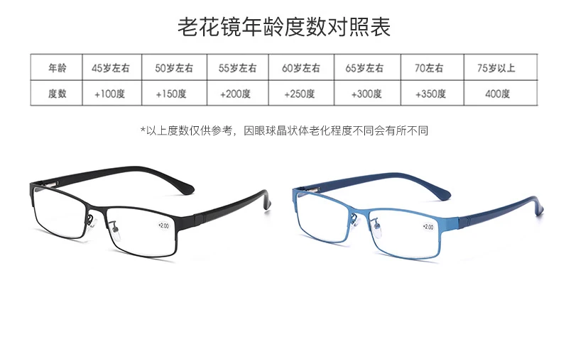 Mypia очки MenBusiness очки для чтения Для женщин Титан сплав Eyegrasses мужской дальнозоркости очки с диоптриями рамка