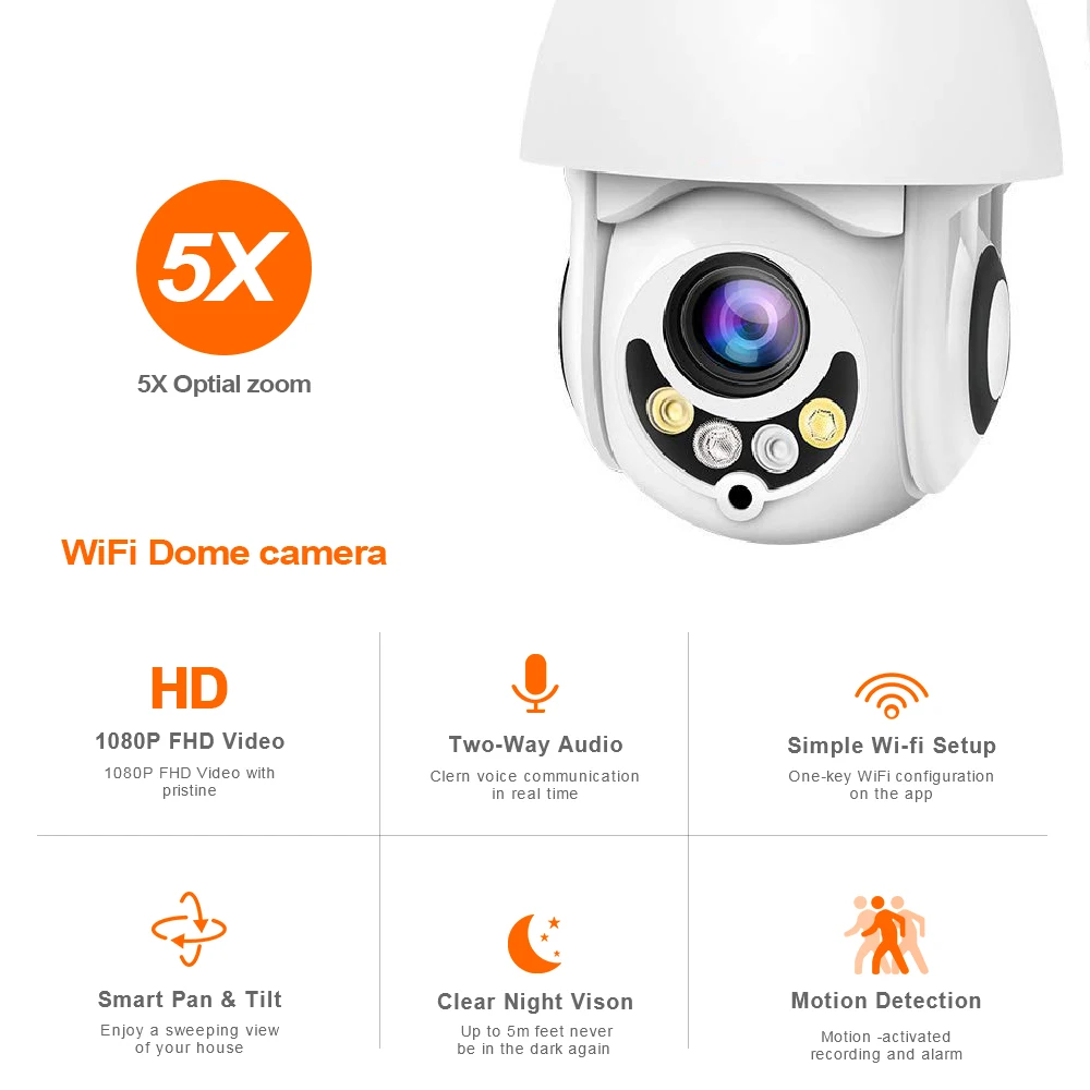 LOOSAFE, новинка, 5X оптический зум, ip-камера, 1080 P, беспроводная, wifi, IP CCTV, камера безопасности, PTZ, скоростная купольная, IR, уличная, водонепроницаемая камера s