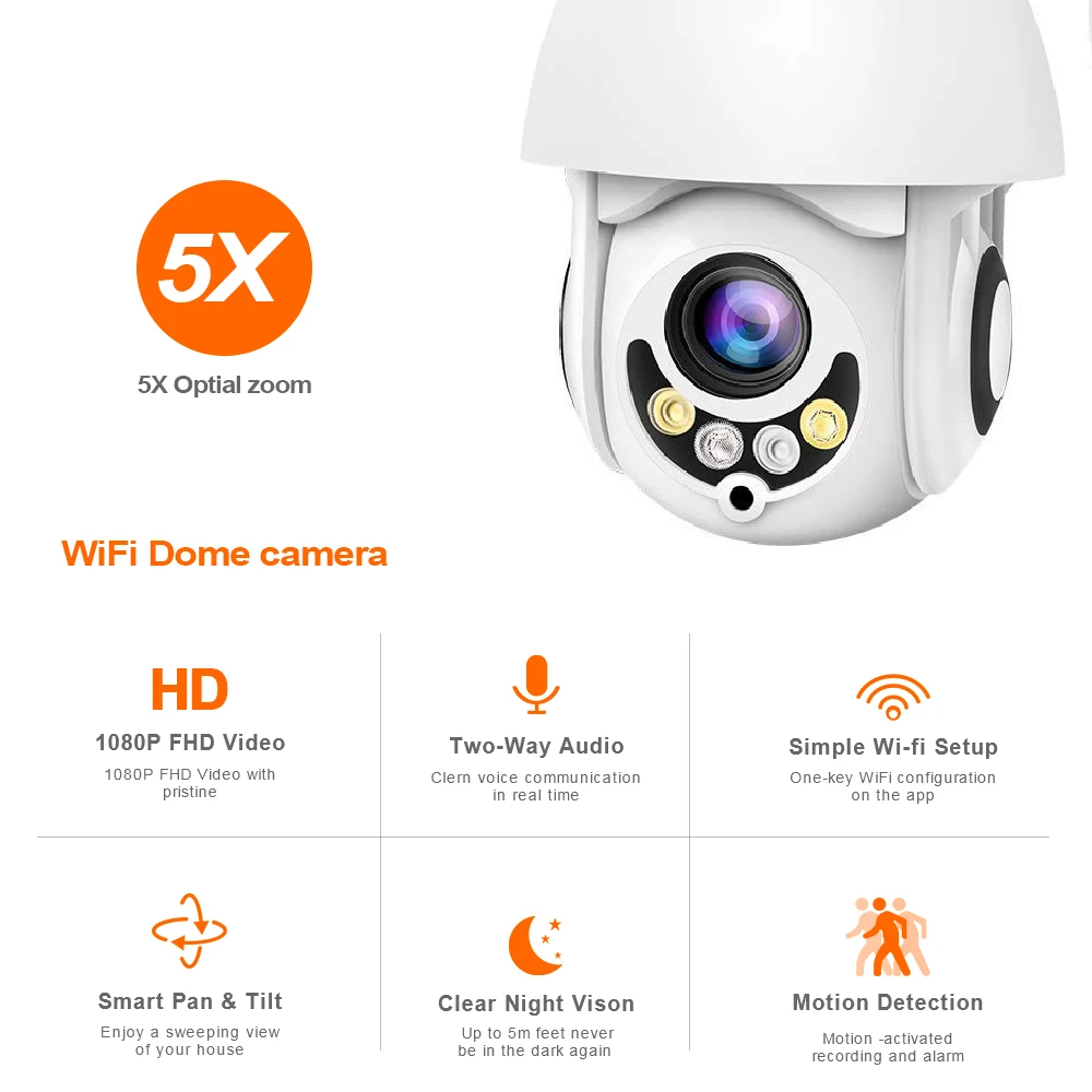 Loosafe New 5x Optical Zoom 1080p Wireless Wifi Ip Cctv Security Camera Ptz Speed Dome Ir Outdoor Waterproof Cameras - Ip Camera -