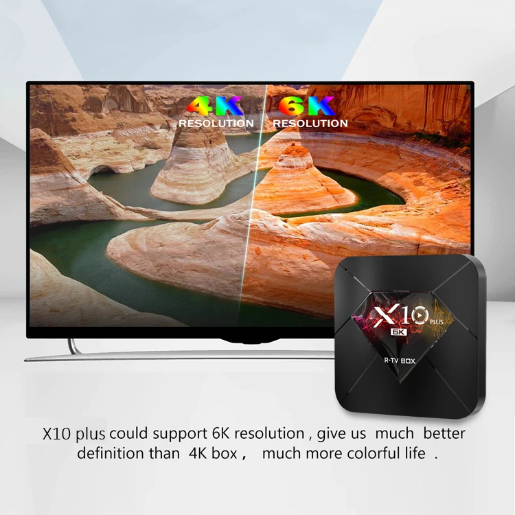 R-tv BOX X10 Plus Android 9,0 Smart tv Box Allwinner H6 2,4G WiFi 4 Гб ram 32 ГБ/64 Гб rom телеприставка USB3.0 H.265 6K медиаплеер