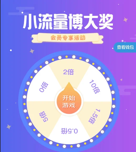 #中国联通#小流量博大奖,中奖概率很高!
