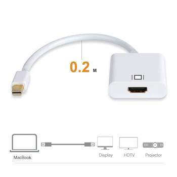 

NEW Arrival Mini DP to HDMI Adapter Thunderbolt DisplayPort Multi-media Cable Port for Apple Mac Macbook Pro Air 20CM