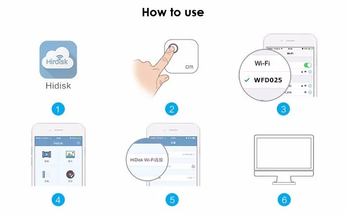 DM Wi-Fi USB флеш-накопители WFD025 128GB wifi для iPhone/Android/PC смарт-флешка карта памяти Usb