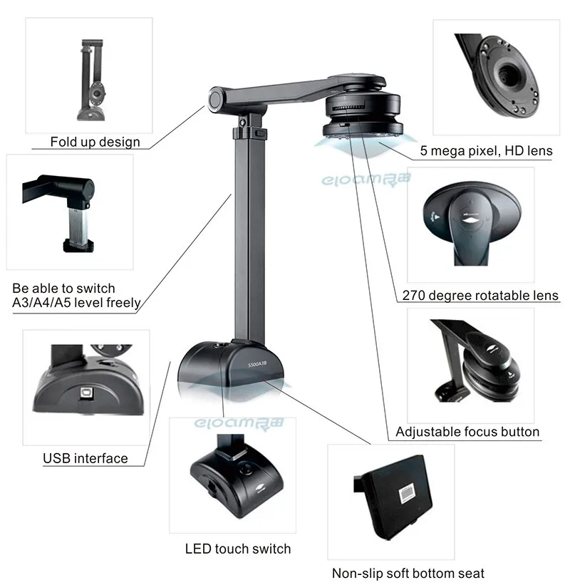 Новое высокое Скорость удобный USB сканер S500A3B 2592X1944 5 мега пикселей встроенный светодиодный свет