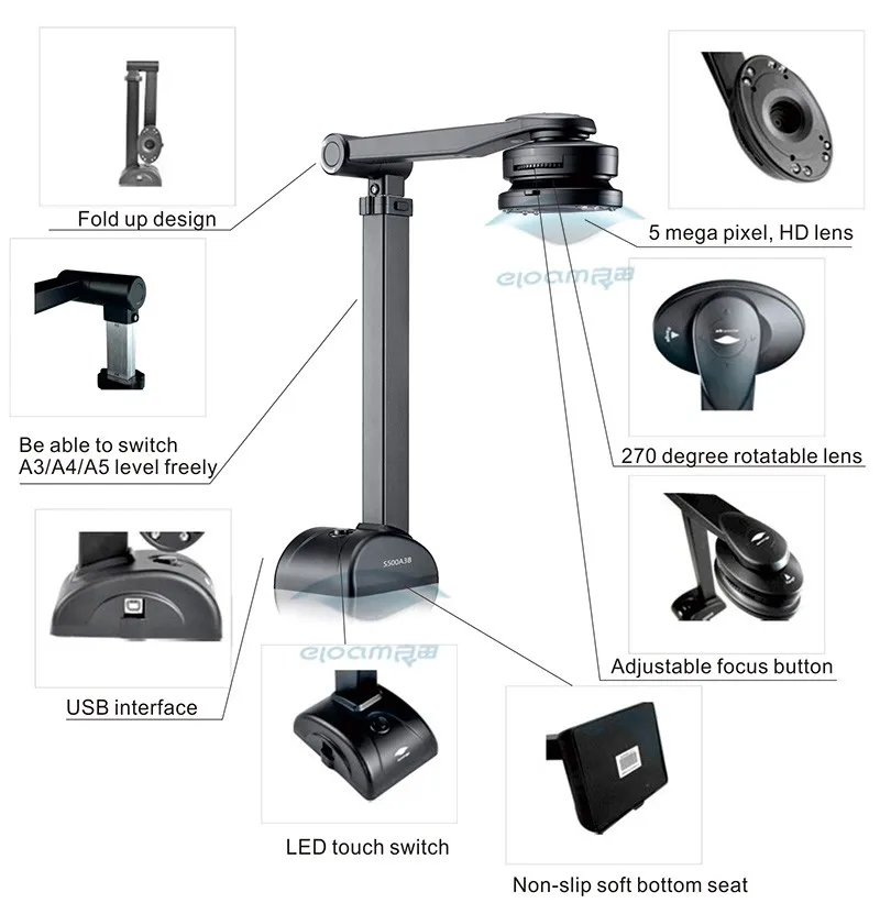 Milhões de Pixel Rápido e Fácil Câmera de Documento Scanner para Documentos Visualização de Alta Cartões Livros Objetos 3d & Definição 5 - Ocr 8 ocr scanner